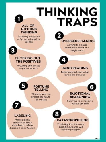 Thinking Traps